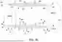 Fig. 11 - FIBER-BASED MATERIALS CONTAINING GRAPHENE OXIDE