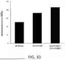 Fig. 13 - FIBER-BASED MATERIALS CONTAINING GRAPHENE OXIDE