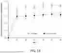 Fig. 14 - FIBER-BASED MATERIALS CONTAINING GRAPHENE OXIDE