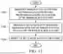 Fig. 16 - NEURAL NETWORK FOR AUTOMATED MICROSEISMIC DETECTION AND LOCATION