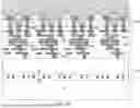 Fig. 09 - NESTED WAVEGUIDE FAN-OUT STRUCTURE AND METHODS FOR FORMING THE SAME