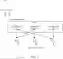 Fig. 02 - SEAMLESS CONTENT TRANSPORT ACROSS DATA REPOSITORIES IN ANALYTIC NETWORKS