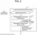 Fig. 03 - INFORMATION PROCESSING DEVICE, SIMULATED ANNEALING DEVICE, METHOD, AND PROGRAM