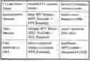 Fig. 01 - METHOD AND SYSTEM FOR HEALTH-AWARE DYNAMIC CONTINGENCY MANAGEMENT FOR AUTONOMOUS UNMANNED AIRCRAFT SYSTEMS