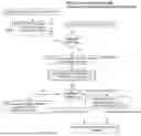 Fig. 03 - METHOD AND SYSTEM FOR HEALTH-AWARE DYNAMIC CONTINGENCY MANAGEMENT FOR AUTONOMOUS UNMANNED AIRCRAFT SYSTEMS