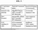Fig. 04 - METHOD AND SYSTEM FOR HEALTH-AWARE DYNAMIC CONTINGENCY MANAGEMENT FOR AUTONOMOUS UNMANNED AIRCRAFT SYSTEMS
