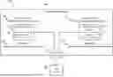 Fig. 01 - FAILOVER OF DOMAINS