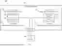 Fig. 02 - FAILOVER OF DOMAINS