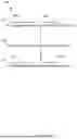 Fig. 06 - FAILOVER OF DOMAINS