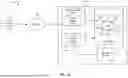Fig. 02 - METHOD AND SYSTEM FOR PERFORMING ANOMALY DETECTION ON OPERATIONAL TECHNOLOGY NETWORK