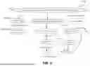 Fig. 03 - GENERATING VIOLATION WAIVERS FOR STATIC LINT CHECK