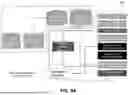 Fig. 05 - GENERATING VIOLATION WAIVERS FOR STATIC LINT CHECK