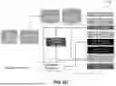 Fig. 07 - GENERATING VIOLATION WAIVERS FOR STATIC LINT CHECK