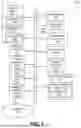 Fig. 10 - GENERATING VIOLATION WAIVERS FOR STATIC LINT CHECK