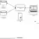 Fig. 02 - SYSTEMS AND METHODS FOR PREDICTION OF TEST FAILURES