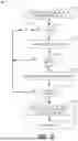 Fig. 04 - AUTOMATE ADAPTION FRAMEWORK