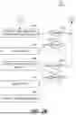 Fig. 04 - WEB3 ASSET RECORDAL WITH TRANSPARENCY AND ERROR RECOVERY