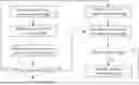 Fig. 01 - SYSTEM AND METHOD FOR PROVIDING SOCIAL/PRIVATE INFORMATION WITH A SEARCH RESULT