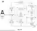 Fig. 06 - SYSTEM AND METHOD FOR PROVIDING SOCIAL/PRIVATE INFORMATION WITH A SEARCH RESULT