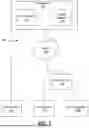 Fig. 02 - CREATING LICENSE DONGLES IN THE FIELD