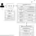 Fig. 01 - RESULTS INSIGHTS
