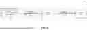 Fig. 05 - RESULTS INSIGHTS