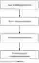 Fig. 03 - KARST COLLAPSE SUSCEPTIBILITY EVALUATION ANALYSIS METHOD AND SYSTEM BASED ON ANALYTIC HIERARCHY PROCESS