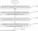 Fig. 03 - SYSTEM AND METHOD FOR RAPID END-TO-END DIGITAL COMMUNICATION BETWEEN USERS