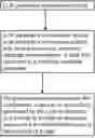 Fig. 01 - COMPUTER IMPLEMENTED METHODS FOR THE AUTOMATED ANALYSIS OR USE OF DATA, INCLUDING USE OF A LARGE LANGUAGE MODEL