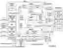 Fig. 09 - COMPUTER IMPLEMENTED METHODS FOR THE AUTOMATED ANALYSIS OR USE OF DATA, INCLUDING USE OF A LARGE LANGUAGE MODEL