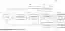 Fig. 01 - EXPLAINABLE AND EFFICIENT TEXT SUMMARIZATION