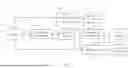 Fig. 02 - EXPLAINABLE AND EFFICIENT TEXT SUMMARIZATION