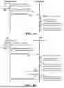Fig. 07 - BIOLOGICALLY INSPIRED ACTIVE VISUAL COMMUNICATION SYSTEM AND METHOD