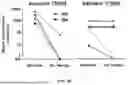 Fig. 04 - IDENTIFICATION OF SOMATIC OR GERMLINE ORIGIN FOR CELL-FREE DNA