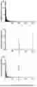 Fig. 05 - IDENTIFICATION OF SOMATIC OR GERMLINE ORIGIN FOR CELL-FREE DNA