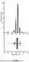 Fig. 16 - IDENTIFICATION OF SOMATIC OR GERMLINE ORIGIN FOR CELL-FREE DNA