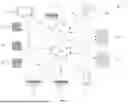 Fig. 02 - SYSTEMS AND METHODS FOR USING MACHINE LEARNING FOR MANAGING APPLICATION INCIDENTS
