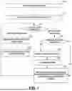 Fig. 02 - USING CLASSICAL CONTROL FLOW IN QUANTUM PROGRAMMING