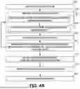 Fig. 07 - USING CLASSICAL CONTROL FLOW IN QUANTUM PROGRAMMING