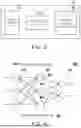 Fig. 03 - TRAINING METHOD FOR MACHINE LEARNING MODEL AND HOST SYSTEM
