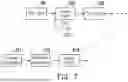 Fig. 07 - TRAINING METHOD FOR MACHINE LEARNING MODEL AND HOST SYSTEM