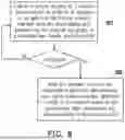 Fig. 08 - TRAINING METHOD FOR MACHINE LEARNING MODEL AND HOST SYSTEM