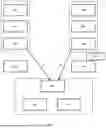 Fig. 02 - METHOD FOR TOKEN TRANSACTION USING SMART CONTRACTS BASED ON BLOCKCHAIN TECHNOLOGY