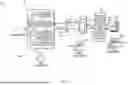 Fig. 02 - SYSTEMS AND METHODS FOR OPTIMIZING ADVERTISEMENTS IN A TIERED SOFTWARE FRAMEWORK