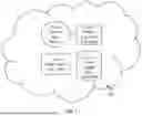 Fig. 08 - COMPUTER-BASED SYSTEMS CONFIGURED FOR IDENTIFYING RESTRICTED REVERSALS OF OPERATIONS IN DATA ENTRY AND METHODS OF USE THEREOF