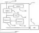 Fig. 02 - Auction-Based Multi-Round Bidding Game with Champion Progression and Strategic Budget Management Dynamics