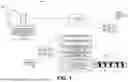 Fig. 02 - EMBEDDED APPLICATIONS