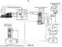 Fig. 02 - MANAGEMENT OF CASINO FLOW BASED ON BLOCKCHAIN