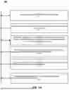 Fig. 07 - MANAGEMENT OF CASINO FLOW BASED ON BLOCKCHAIN
