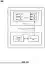 Fig. 09 - MANAGEMENT OF CASINO FLOW BASED ON BLOCKCHAIN